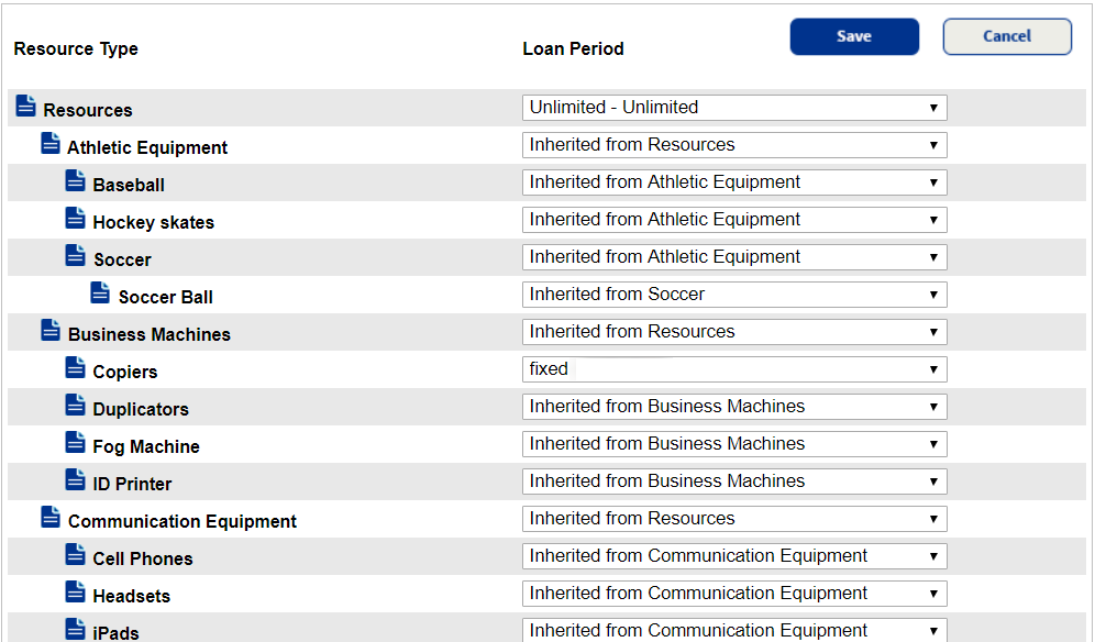 Loan Period drop-downs for resources in template tree. 